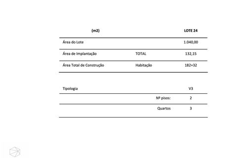 Helårsgrund i Sintra, Lisbon, Sintra - € 364.000 | Ref: Citage 26/22 - foto 12