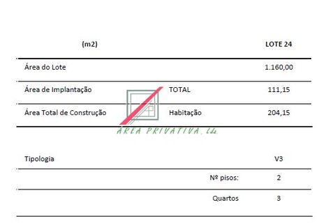 Helårsgrund i Sintra, Lisbon, Sintra - € 406.000 | Ref: AP - 632 - foto 2