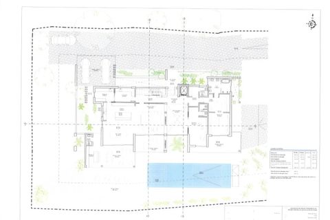 Villa a Boliqueime, Faro, Boliqueime - € 1.750.000 | Ref: CAS_50211 - foto 16