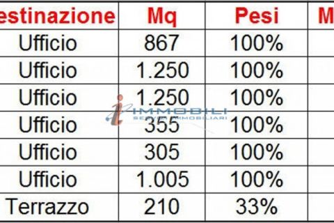 Erhvervsejendom i Segrate, Milan, Segrate - € 19.955 | Ref: ULUI022 - foto 10