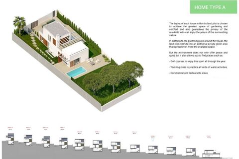 Villa i Finestrat, Alicante, Finestrat - € 595.000 | Ref: S-01245/7874 - foto 15