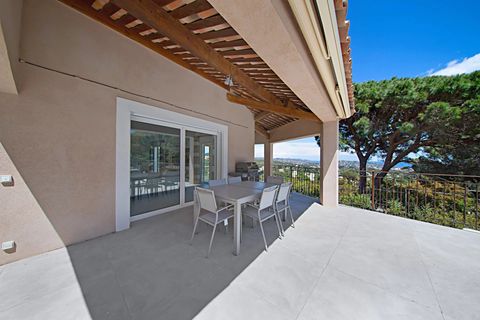 Villa a Grimaud, Var, Grimaud - € 4.450.000 | Ref: HH-14981532 - foto 14