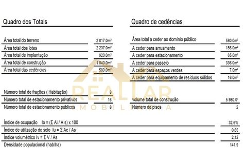 Helårsgrund i Vila do Conde, Porto, Vila do Conde - € 70.000 | Ref: RL-70-1897 - foto 5