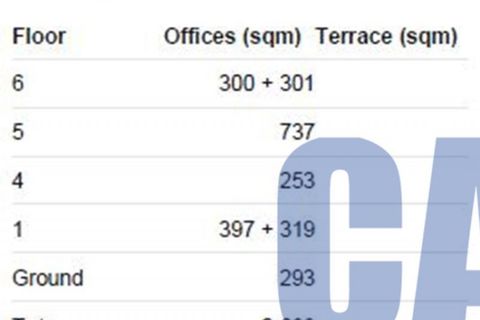 Erhvervsejendom i Milan, Milan, Milan - € 41.062 | Ref: ULAIZ070 - foto 2