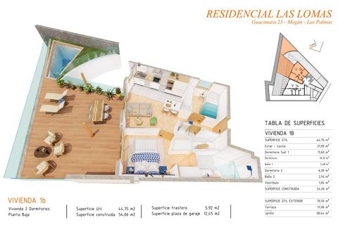 Helårsgrund i Mogan, Gran Canaria, Mogan - € 575.000 | Ref: PAR_3304/5259 - foto 6