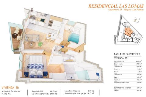 Helårsgrund i Mogan, Gran Canaria, Mogan - € 575.000 | Ref: PAR_3304/5259 - foto 7