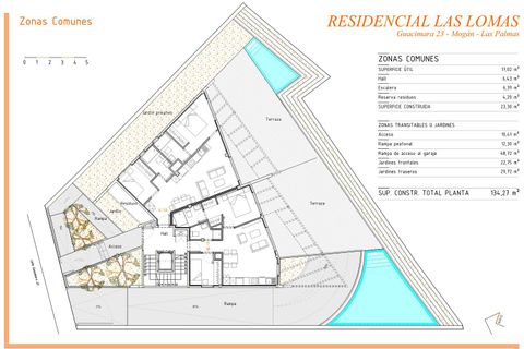 Helårsgrund i Mogan, Gran Canaria, Mogan - € 575.000 | Ref: PAR_3304/5259 - foto 9