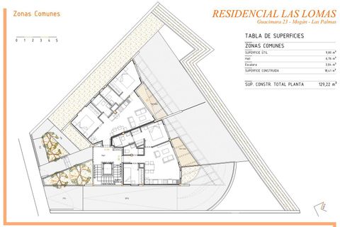 Helårsgrund i Mogan, Gran Canaria, Mogan - € 575.000 | Ref: PAR_3304/5259 - foto 11