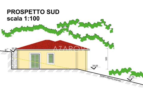 Tomt i Sanremo, Imperia, Sanremo - € 170 000 | Ref: 5609 - foto 3