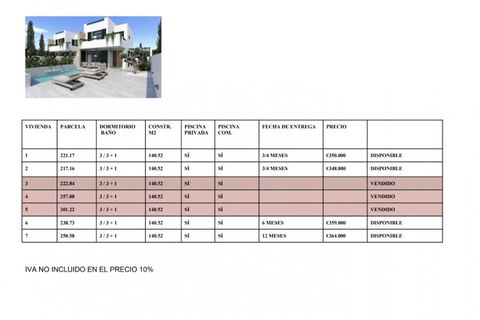 Villa i Daya Nueva, Alicante, Daya Nueva - € 350.000 | Ref: dn0012 - foto 45