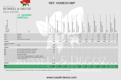 Helårsgrund i Olhao, Faro, Olhao - € 2.600.000 | Ref: HOME2010BP - foto 4