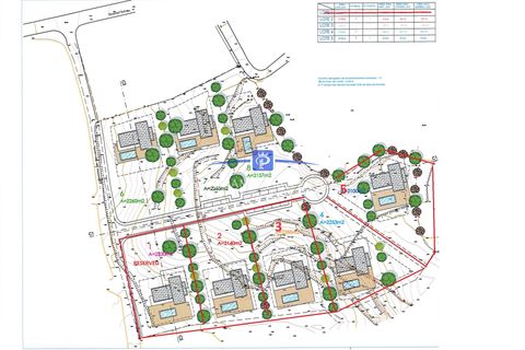 Terra a Parchal, Faro, Parchal - € 385.000 | Ref: PPC758-P - foto 4