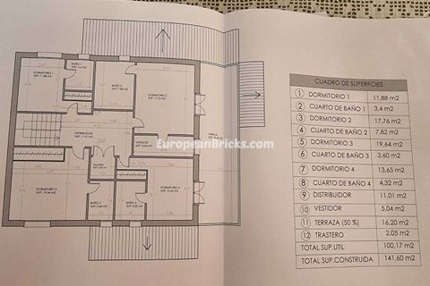 Villa i Beniganim, Valencia, Beniganim - € 899.950 | Ref: EB15178 - foto 15