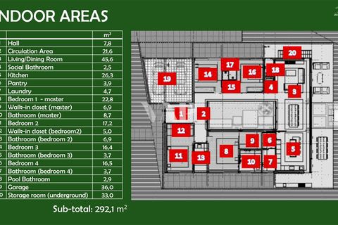 Villa a Vilamoura, Faro, Vilamoura - € 3.225.000 | Ref: VAP102858 - foto 15