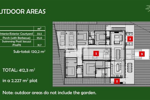 Villa a Vilamoura, Faro, Vilamoura - € 3.225.000 | Ref: VAP102858 - foto 16