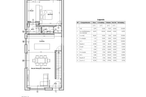 Tomt i Soure, Coimbra, Soure - € 22 000 | Ref: cdx0723 - foto 10