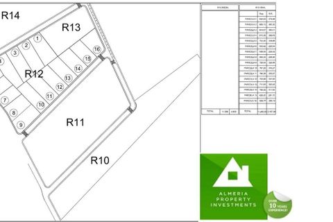 Terreno en Los Gallardos, Almeria, Los Gallardos - € 70.632 | Ref: API-LG0126 - photo 5