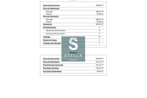 Helårsgrund i Mortagua, Viseu, Mortagua - € 35.000 | Ref: SH0042-2024 - foto 21