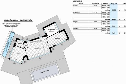 Terra a Cipressa, Imperia, Cipressa - € 99.000 | Ref: 150 - foto 13