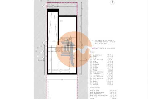 Villa i Tavira, Faro, Tavira - € 790.000 | Ref: SU-CS-MOR-92428 - foto 13