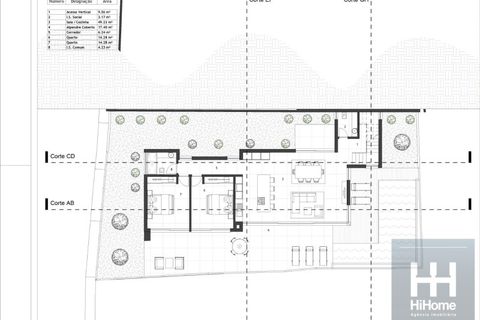 Villa i Ponta do Sol, Madeira, Ponta do Sol - € 1.450.000 | Ref: HH_2443MD25 - foto 8