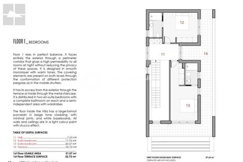 Villa i Finestrat, Alicante, Finestrat - € 750.000 | Ref: 1082 - foto 12