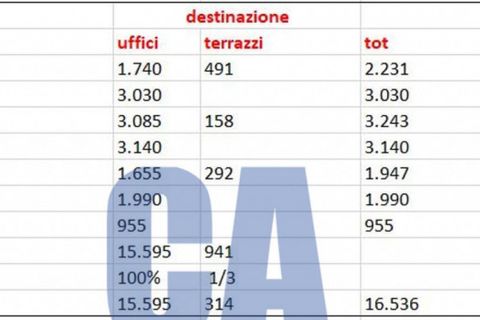 Erhvervsejendom i Milan, Milan, Milan - € 185.040 | Ref: ULACE1439 - foto 23