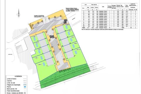 Helårsgrund i Luz, Faro, Luz - € 670.000 | Ref: SÒL_52352_6 - foto 32