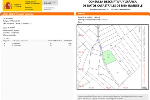 Helårsgrund i Caudete, Albacete, Caudete - € 39.995 | Ref: 50041c2411 - foto 2