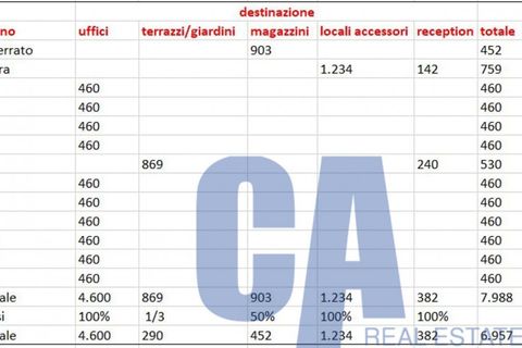 L'establiment comercial a Rho, Milan, Rho - € 51.750 | Ref: ULAIZ146 - foto 3