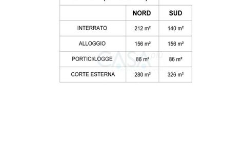 Villa a Tortoreto, Teramo, Tortoreto - € 450.000 | Ref: 964 - foto 10