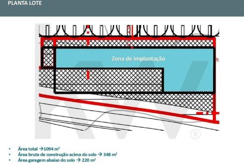 Helårsgrund i Coimbra, Coimbra, Coimbra - € 890.000 | Ref: KWPT-014292 - foto 5