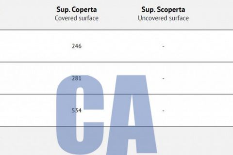 Erhvervsejendom i Milan, Milan, Milan - € 78.750 | Ref: WLAOD001 - foto 2