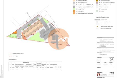 Helårsgrund i Castro Marim, Faro, Castro Marim - € 1.000.000 | Ref: SU-CS-TU-50536 - foto 8