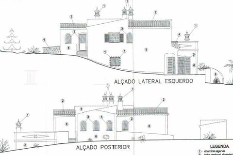 Villa a Silves, Faro, Silves - € 698.000 | Ref: FC1031VCQ - foto 47