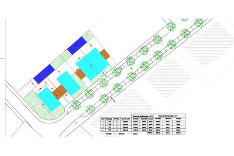 Helårsgrund i Aveiro, Aveiro, Aveiro - € 300.000 | Ref: 1012287/25 GL - foto 3