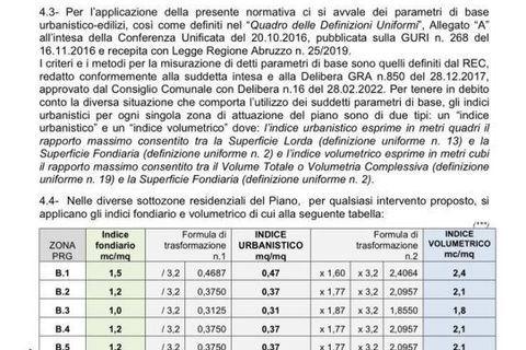 Terra a Cepagatti, Pescara, Cepagatti - € 100.000 | Ref: G220525 - foto 5