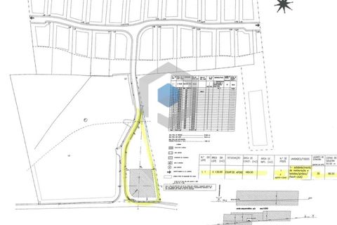Helårsgrund i Luz, Faro, Luz - € 490.000 | Ref: PH3274 - foto 7