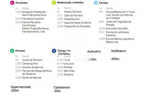 Villa i Vila do Conde, Porto, Vila do Conde - € 425.000 | Ref: 240-M-24164 - foto 23