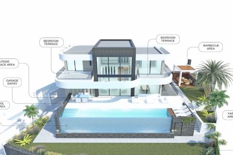 Villa i Sotogrande, Cadiz, Sotogrande - € 3.795.000 | Ref: R4631638 - foto 2
