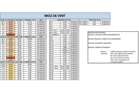 Lejlighed i Vilarroma, Gerona, Vilarroma - € 304.000 | Ref: 1720 PAL-PRO - foto 24