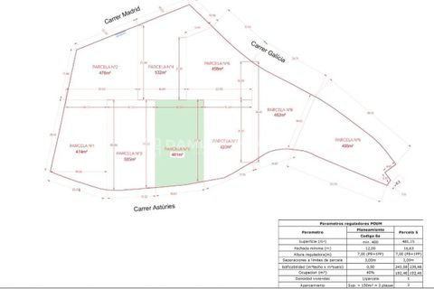 Helårsgrund i Calonge, Gerona, Calonge - € 2.200.000 | Ref: 75024 - foto 20