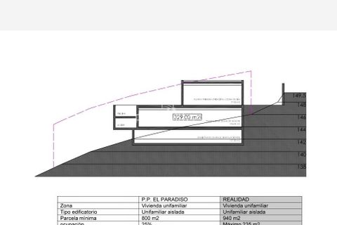 Helårsgrund i Altea, Alicante, Altea - € 135.000 | Ref: P59 - foto 7