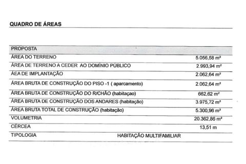 Helårsgrund i Pedroso, Porto, Pedroso - € 1.060.000 | Ref: TER_39_24502 - foto 13
