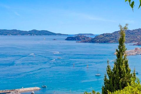Villa a Le Lavandou, Var, Le Lavandou - € 2.184.000 | Ref: HH-15849486 - foto 3