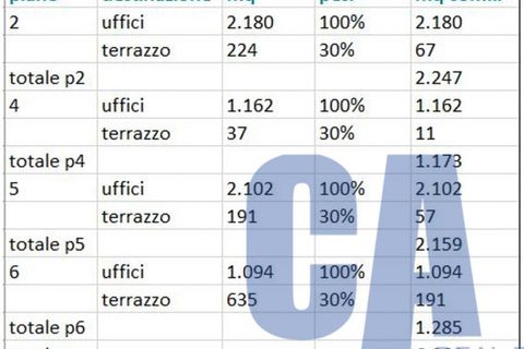 Erhvervsejendom i Milan, Milan, Milan - € 126.967 | Ref: ULAIA238 - foto 23