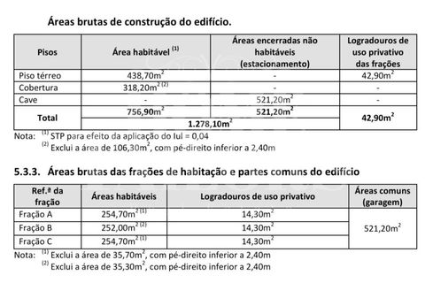 Helårsgrund i Setubal, Setubal, Setubal - € 790.000 | Ref: HT_40983 - foto 15