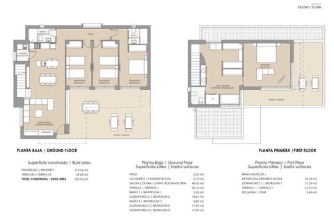 Villa i Orihuela, Alicante, Orihuela - € 549.900 | Ref: NB-79733 - foto 2