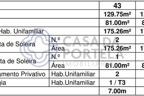 Helårsgrund i Montalegre, Vila Real, Montalegre - € 52.000 | Ref: 1108411 - foto 19