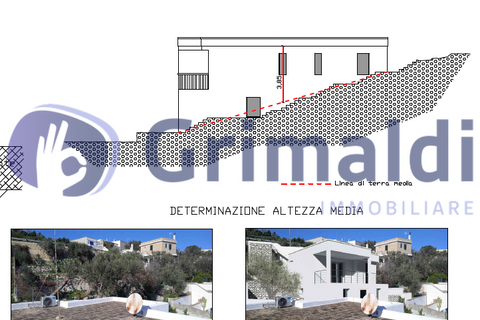 Terra a Andrano, Lecce, Andrano - € 100.000 | Ref: 100andrano - foto 9